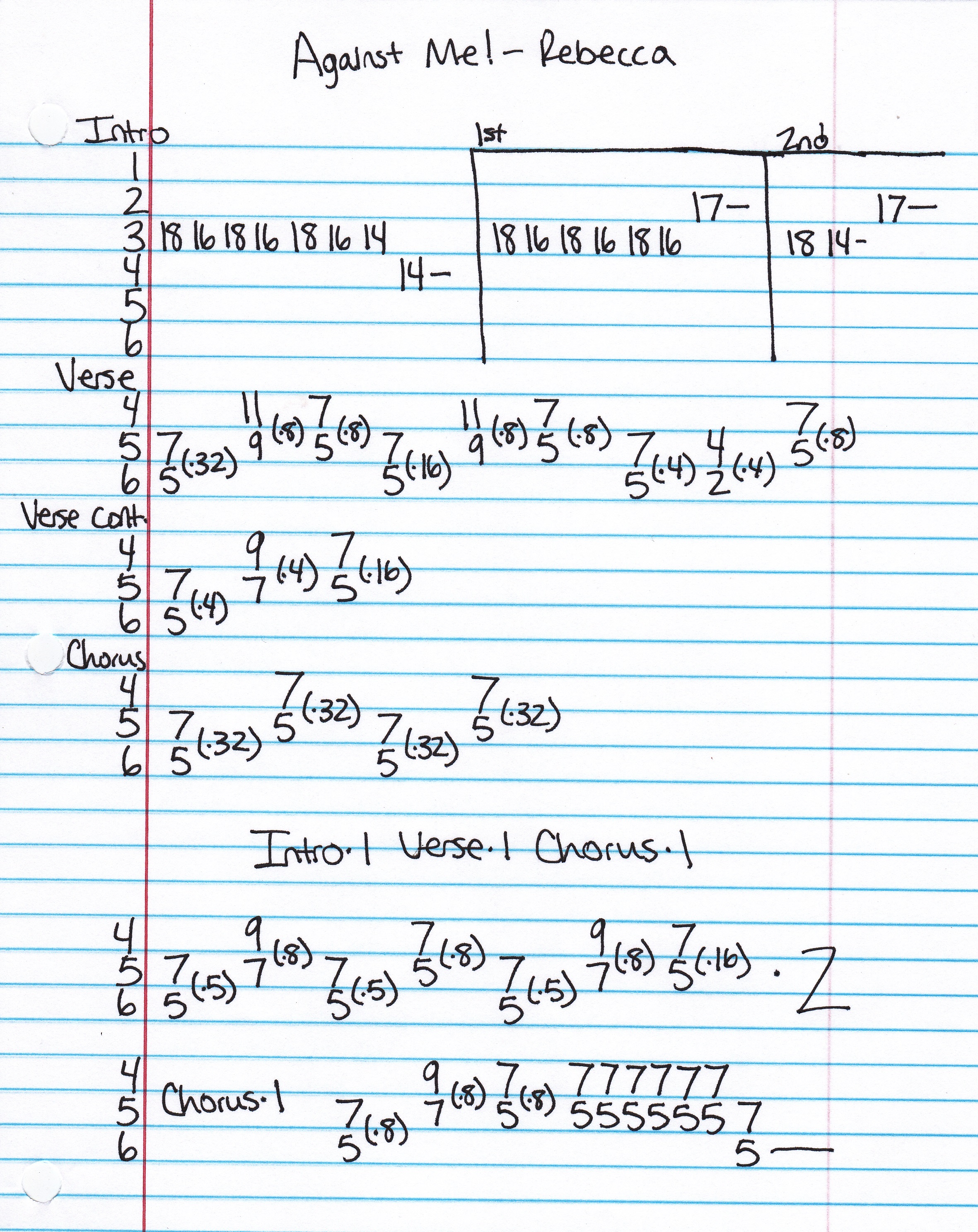 High quality guitar tab for Rebecca by Against Me off of the album Shape Shift With Me. ***Complete and accurate guitar tab!***